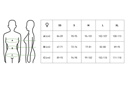 Festool Poloshirt Größentabelle für Damen und Herren mit Messmethoden A, B, C in Zentimetern